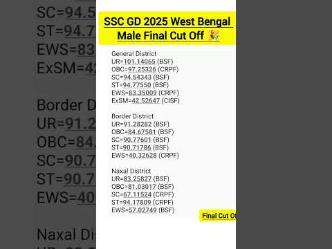 ssc gd 2025 west bengal male final cut off 🎉🎯 #youtubeshorts #shortvideo #cutoff #sscgd #trending