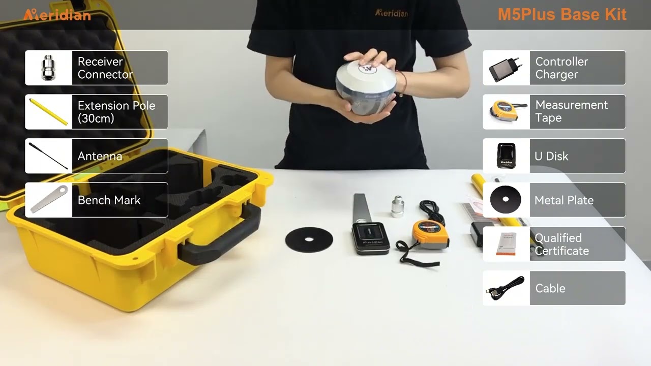 Unbox Video M5Plus Base Kit