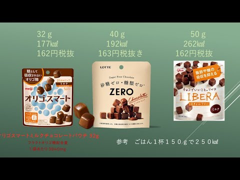 心身マネジメント学科 【瞑想・リラクセーション】超メジャーどころダイエットチョコレート３種をマインドフルネスに食べてみた！