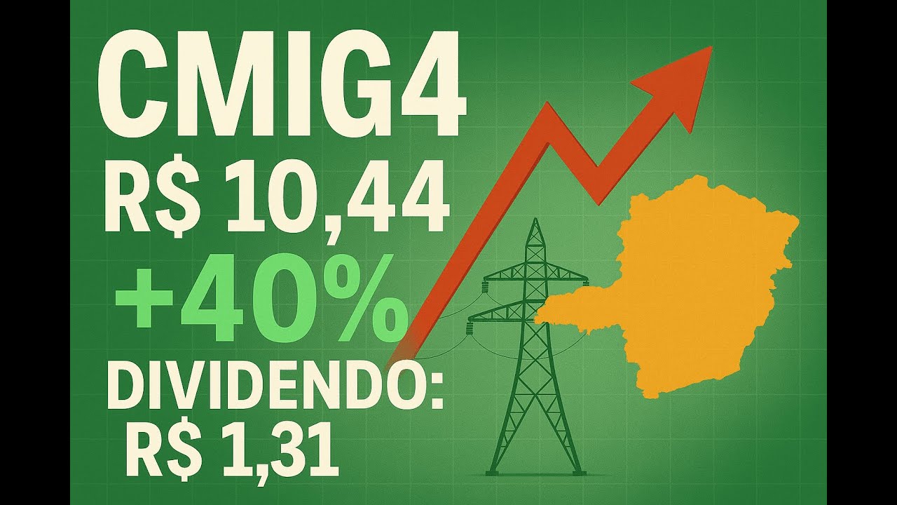 CMIG4 é a melhor ação de energia para DIVIDENDOS? PREÇO JUSTO, PREÇO TETO e DIVIDENDOS PROJETADOS!