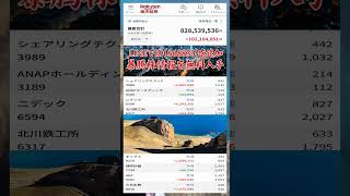 #NISA,#新NISA,#つみたてNISA,#iDeCo,#配当金,#配当利回り,#決算,#決算分析,#企業分析,#銘柄分析,#株予想,#株の買い方,#株の売り方