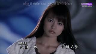 Download lagu opening Kamen rider Den-O mp3