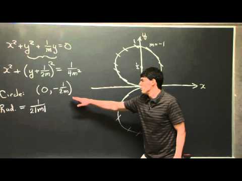 Differential Equations