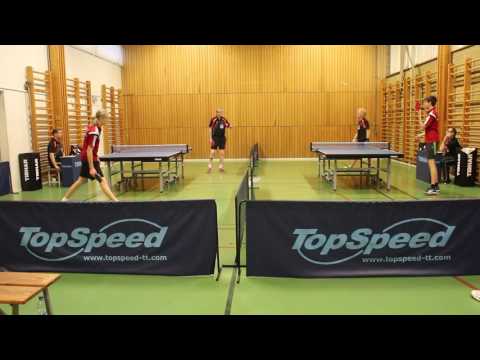 TopSpeed BTK B - Torslanda IK D