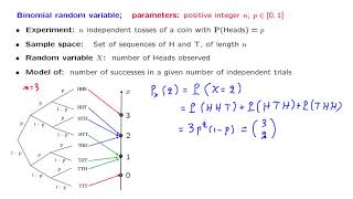 L05.6 Binomial Random Variables