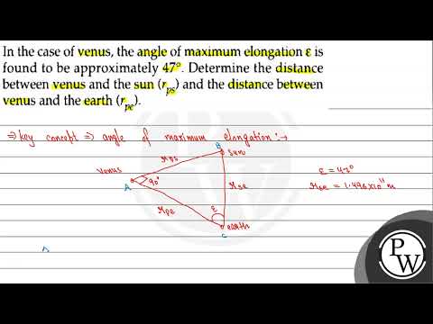 In the case of venus, the angle of maximum elongation \( \varepsilo...