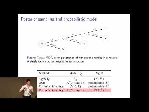 Successor Uncertainties: Exploration and Uncertainty in Temporal Difference Learning
