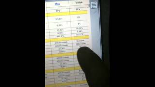 Ford IDS Power Balance Test and Mode 6 Data