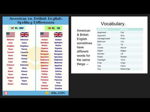 Проблемы в изучении Английского