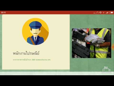 วิธีการเพิ่มศักยภาพ มีความแรงยาลด