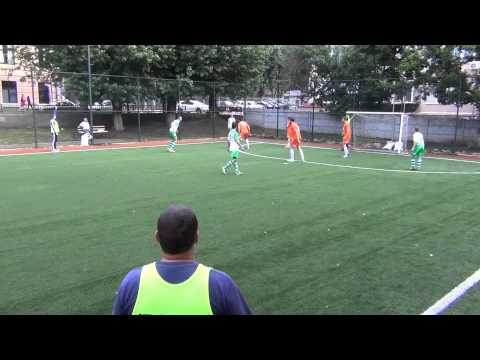 NIX Solutions   GlobalLogic half 2