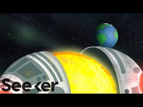 Could a Dyson Sphere Harness the Full Power of the Sun?