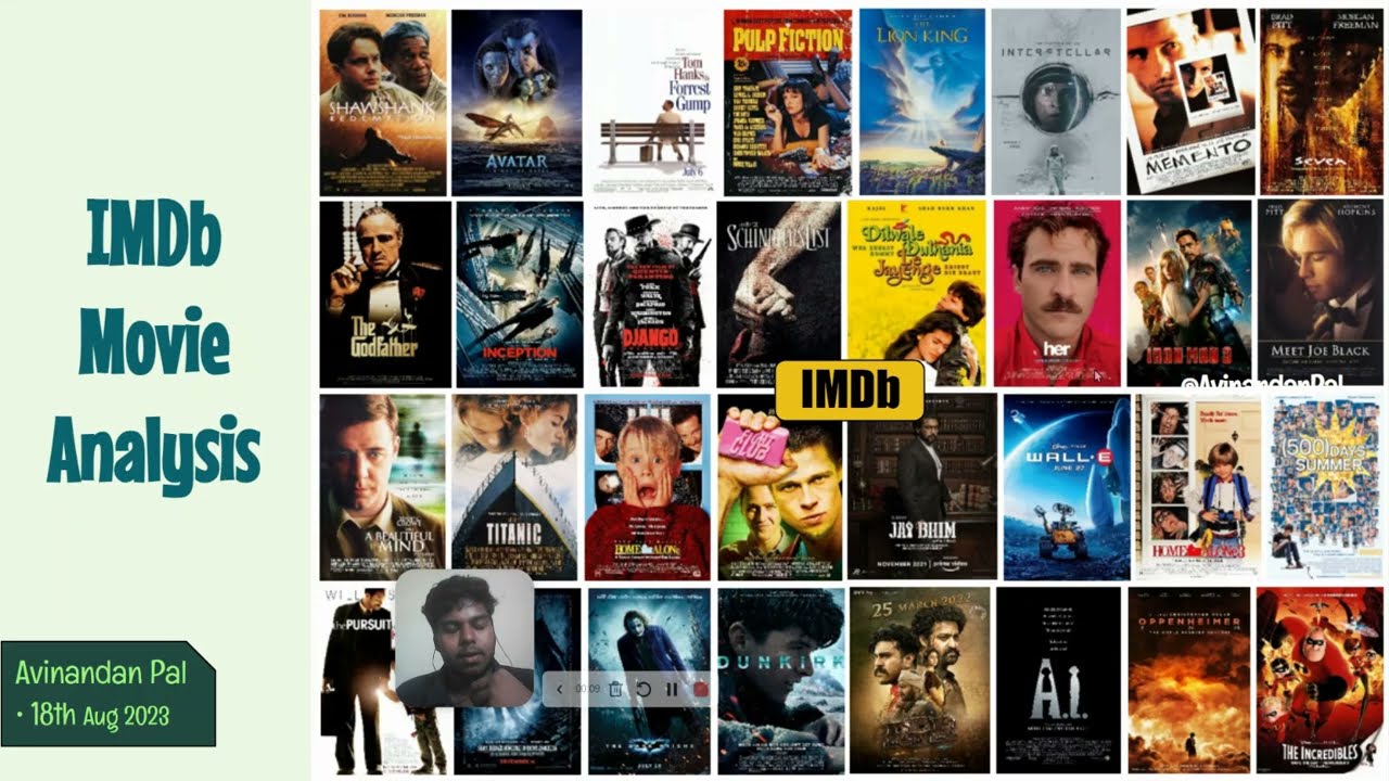 IMDb Movie Analysis || Data Analysis Projects || MS Excel