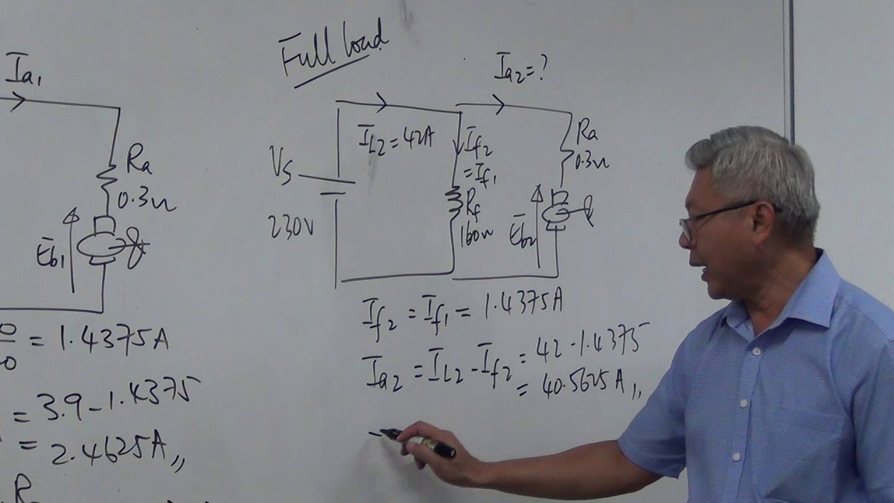 Characteristics of DC Shunt Motor