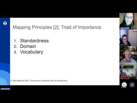 Principles of Mapping and Vocab Gaps Identification