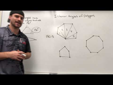 Interior Angles of Polygons