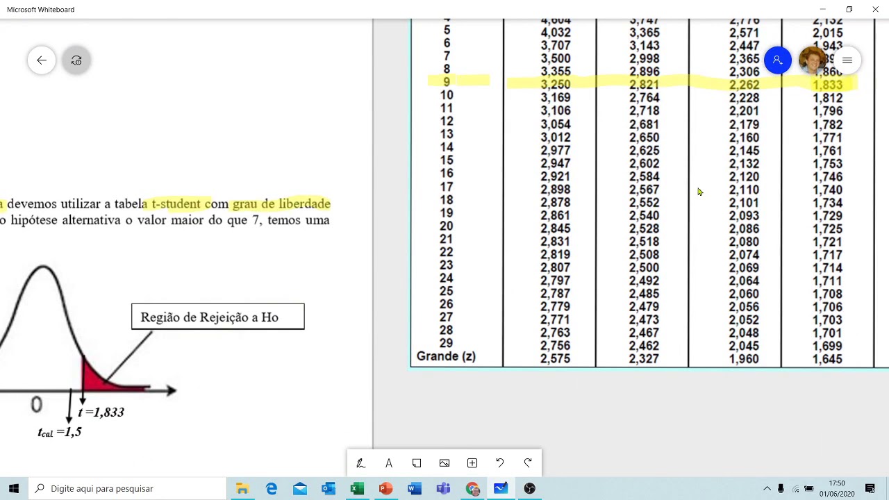 Teste de Hipótese   Exercícios