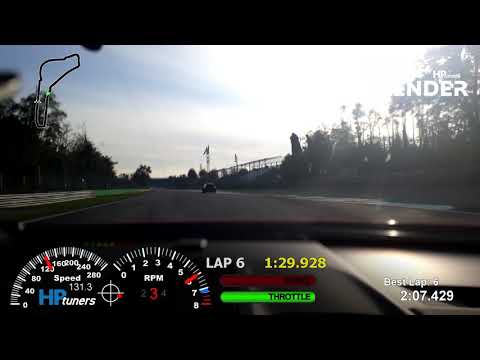 Monza Track Day 2019 11 10 2