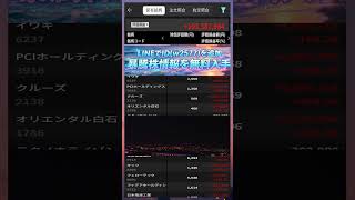 #日本経済,#マーケット,#相場,#株ニュース,#金融,#チャート,#テクニカル分析,#ファンダメンタル分析,#出来高,#株式投資初心者