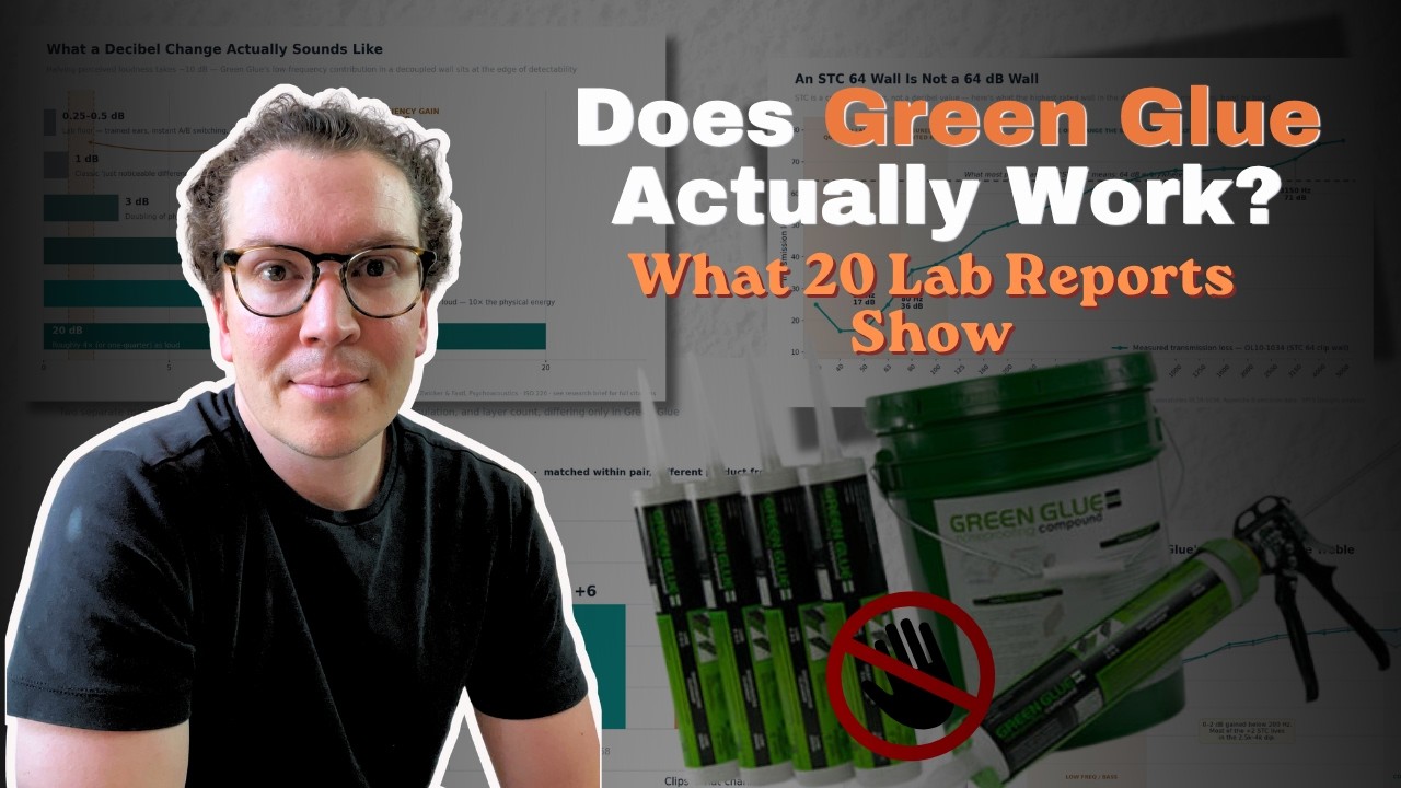 Does Green Glue Actually Work? What 20 Lab Reports Show.