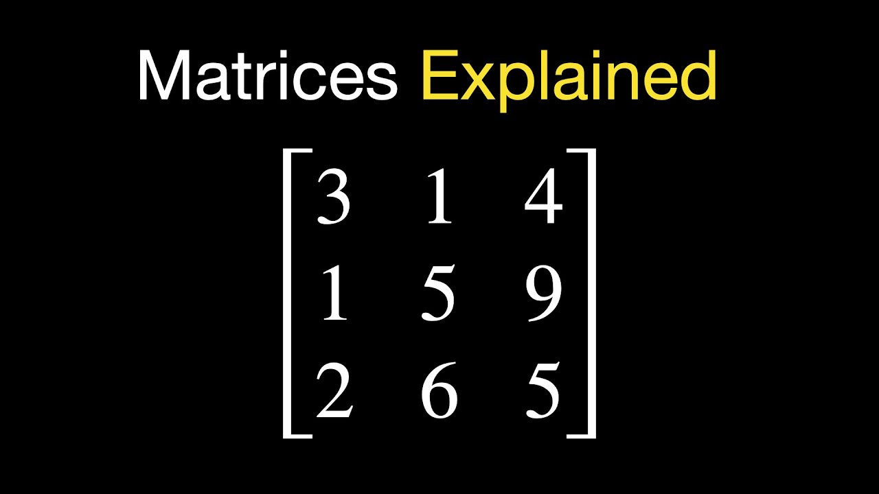 All the Intuition Behind Matrices in 5 Minutes.
