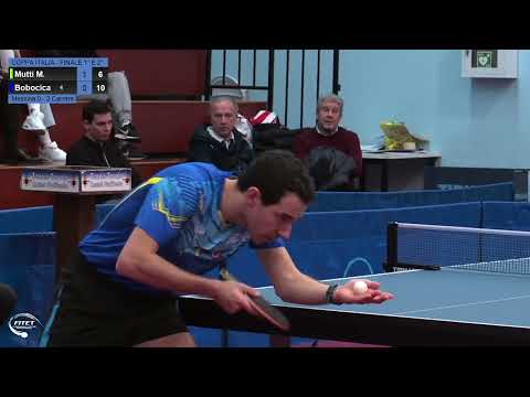 Bobocica-Mutti M. (Carrara-Messina) | Finale Coppa Italia M 2023