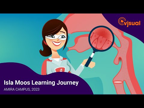 Isla Moos | Learning Journey Modul 1