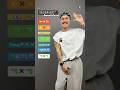 PASSO BEM SOLTO Dancetutorial ️ Dancetutorial Brazil Atlxs Dancechallenge Slowed