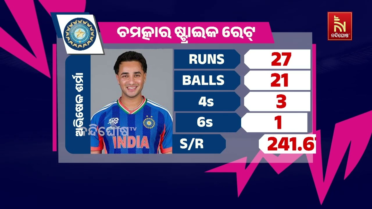 ଭାରତ ଓ ନ୍ୟୁଜିଲାଣ୍ଡ ମଧ୍ୟରେ ଅନୁଷ୍ଠିତ ଦ୍ୱିତୀୟ ଟି-୨୦ ମ୍ୟ