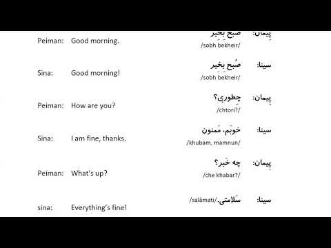Learn to Speak Persian FAST: For Beginners - Lesson 2- Greetings - Part 3