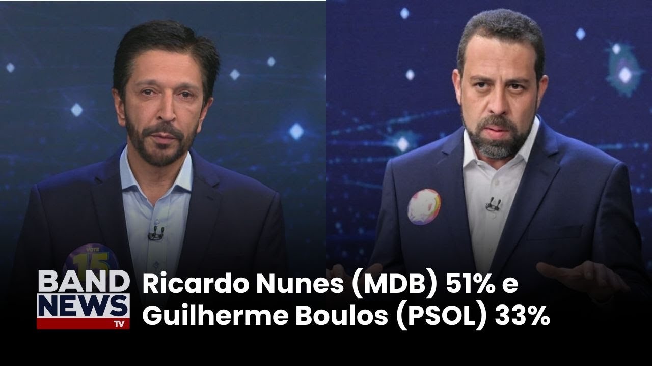 Pesquisa DataFolha: Ricardo Nunes com 51% e Guilherme Boulos 33% | BandNewsTV
