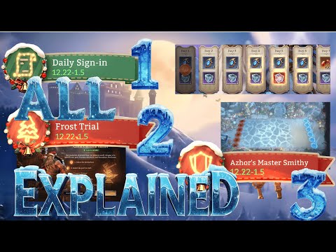 Frostfall-Event: Alle Infos im Überblick! Belohnungen, Prüfungen & Schmiedetipps