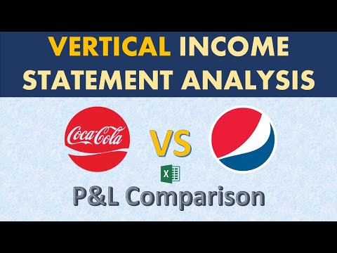 FP A Crash course Advanced income statement analysis