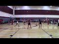 Miquela Martinez-#5 Setter-ARVC 18N1 Adidas-Fiesta MLK Classic