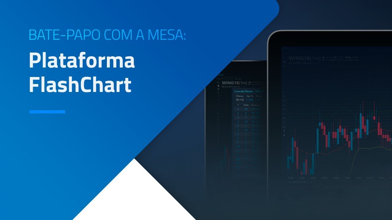 Bate-Papo com a mesa: Plataforma FlashChart