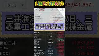 #日本株#株式投資#投資初心者#資産運用#日本市場#株の勉強#株式入門#投資生活#デイトレード#スイングトレード#長期投資