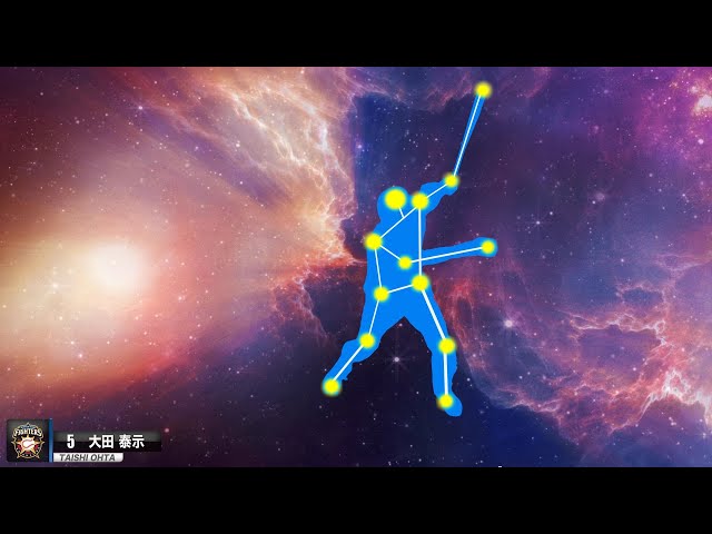 【泰示に願いを】ファイターズ・大田『11号逆転3ラン』で連敗止めた!!