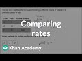Practice computing and comparing rates | Ratios, rates, and percentages | 6th grade | Khan Academy