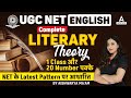 UGC NET English Literature Marathon 2024 | Literary Theory & Criticism By Aishwarya Puri