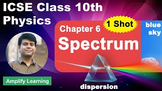 Ch-6 Spectrum of Light & Scattering of Light | Electromagnetic Spectrum | Class 10 Physics ICSE 2024