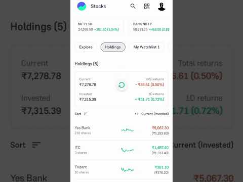 groww long-term investment portfolio growth #stockmarket