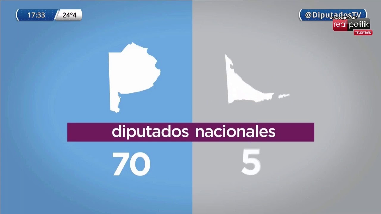 Diputados trata los proyectos de Ganancias a empresas y Consenso Fiscal