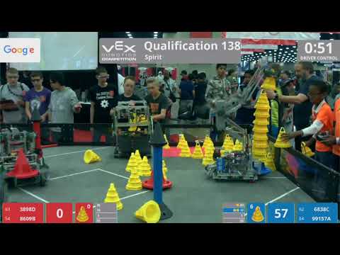 2018 VRC-MS Spir Q138 - 3898D 8609B vs 6838C 99157A - 47 to 86