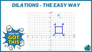 Dilations -The Easy Way