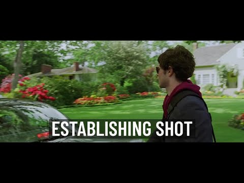 Establishing Shot - In The Land Of Women (2007) - Camera shot, Camera angle, Camera movement