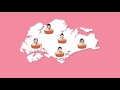 Whiteboard Animation