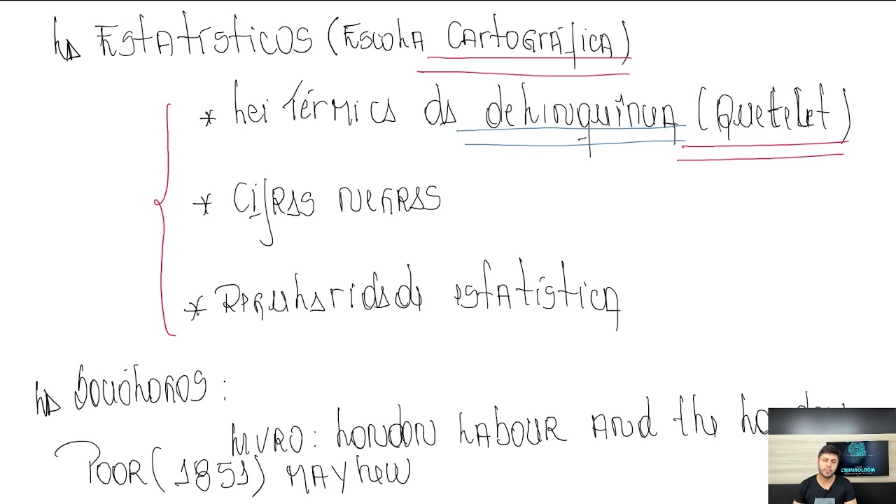Escola Positiva da Criminologia