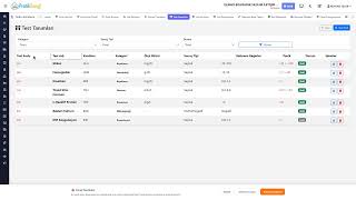275   Tibbi Lab Test Tanim Liste   Tibbi Laboratuvar Yonetimi   Pratik
