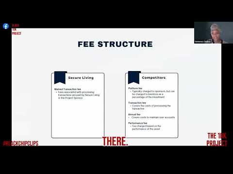 No Hidden Investment fees with Secure Living