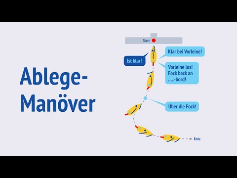 Das Ablegemanöver - SvSE Trainingsvideo